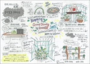 Interior Study Vol.1 @ aoyama by U